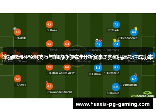 掌握欧洲杯预测技巧与策略助你精准分析赛事走势和提高投注成功率 掌握欧洲杯预测技巧与策略助你精准分析赛事走势和提高投注成功率