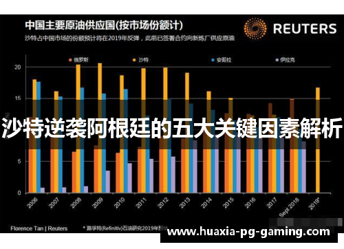 沙特逆袭阿根廷的五大关键因素解析