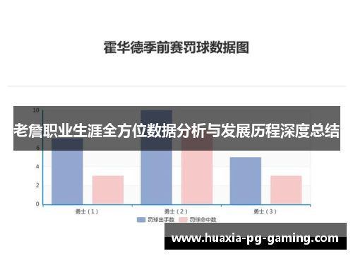 老詹职业生涯全方位数据分析与发展历程深度总结
