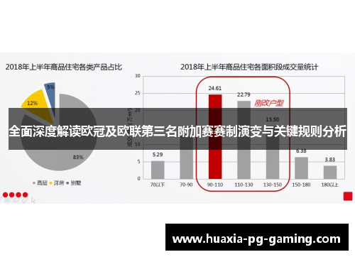 全面深度解读欧冠及欧联第三名附加赛赛制演变与关键规则分析