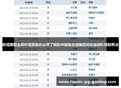 欧冠赛程全解析观赛前你必须了解的关键信息指南时间安排球队规则看点